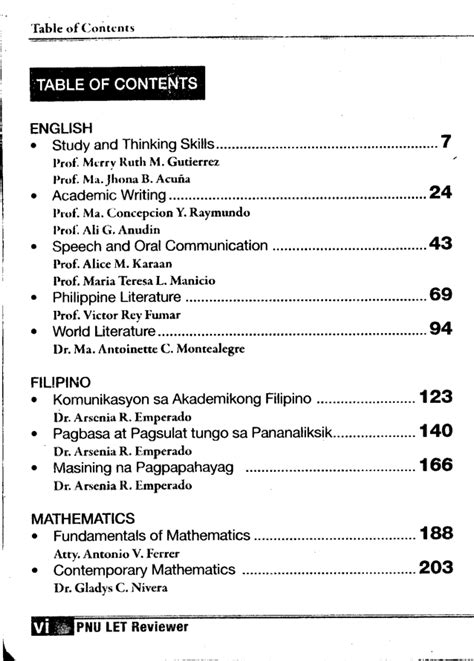 REPOST PNU REVIEWER .
